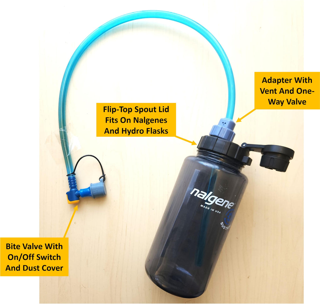 Universal Hydration Adapter for Nalgene Smartwater Bottles 28mm Wide Mouth, Flip Top Spout Lid with Loop, Hiking Running Cycling Accessory, Blue - Pick 734