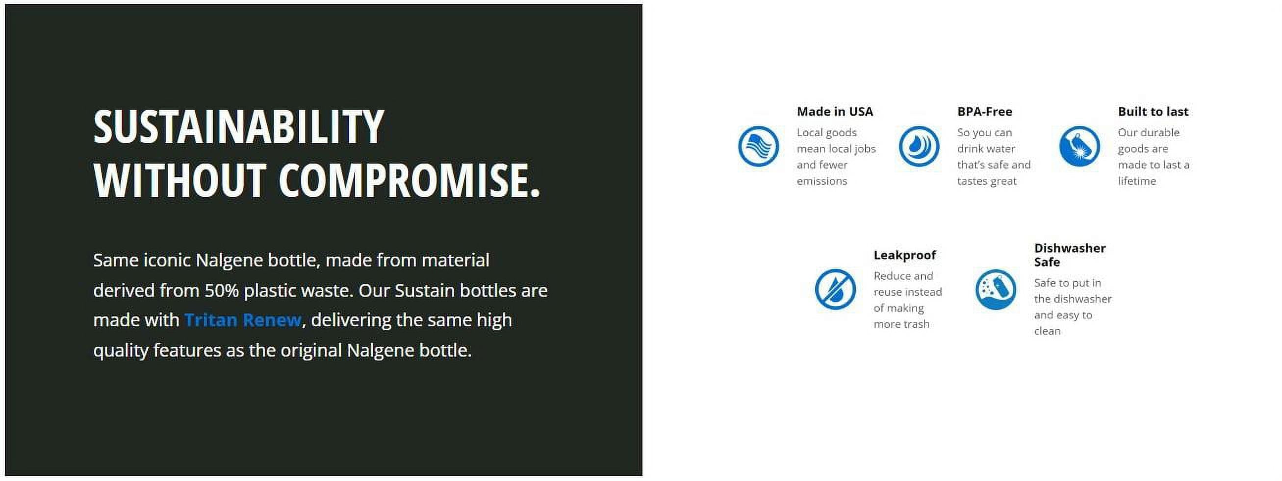 Nalgene 16oz Narrow Mouth Sustain Bottle - Pick 202