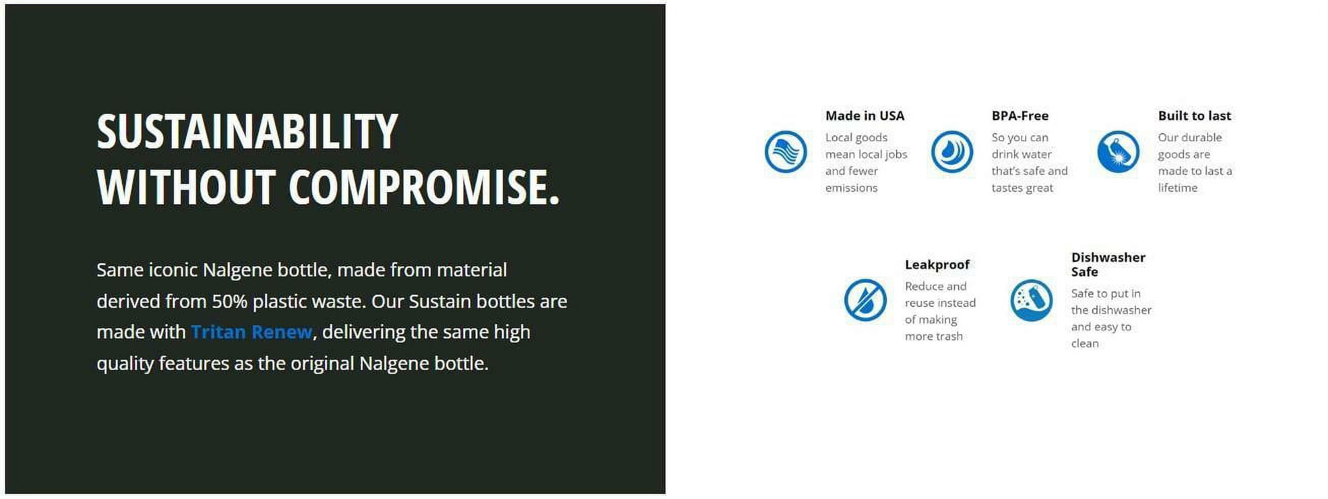 Nalgene Sustain 16 oz. Narrow Mouth Water Bottle - Cornflower Blue - Pick 568
