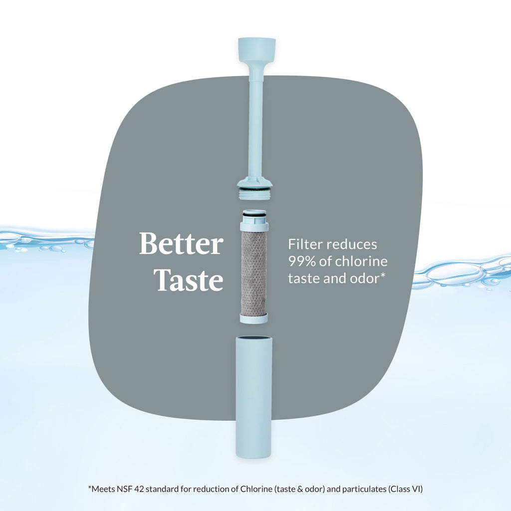Contigo® Replacement Filter for Wells Filter Water Bottle with AUTOSPOUT® Straw Lid - Pick 315