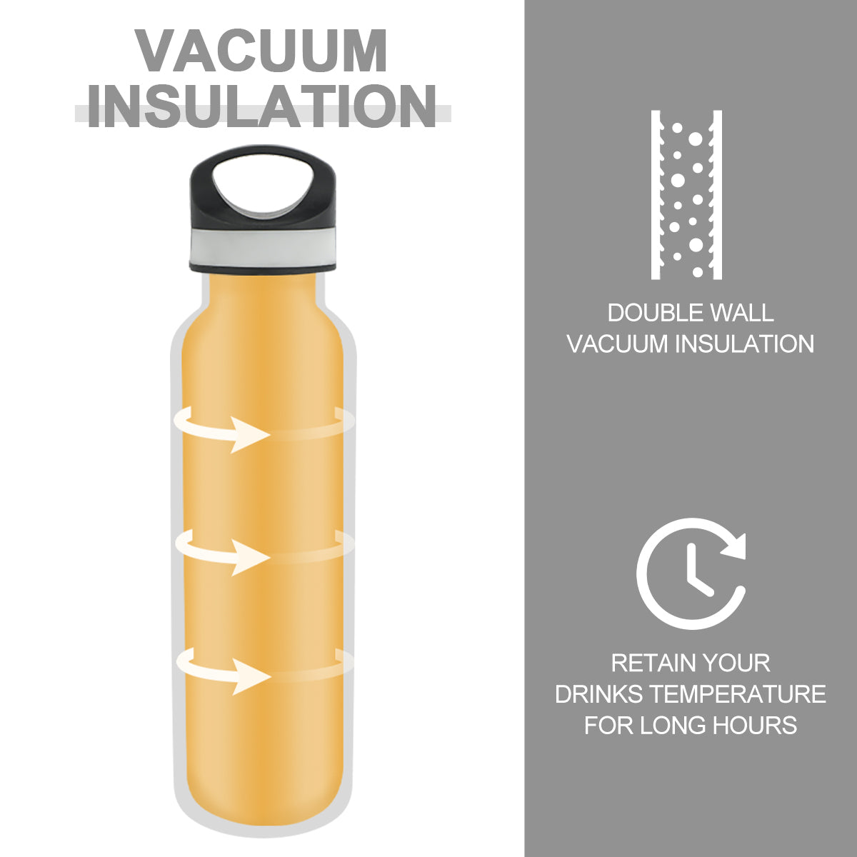 LIFE'S EASY 20 oz. Sports Insulated Water Bottle with Lid. Stainless Steel Vacuum Double Wall Thermo for Modern Hot and Cold Drinks, Simple Metal Hydro Canteen for Travel Men and Women (White) - Pick 974