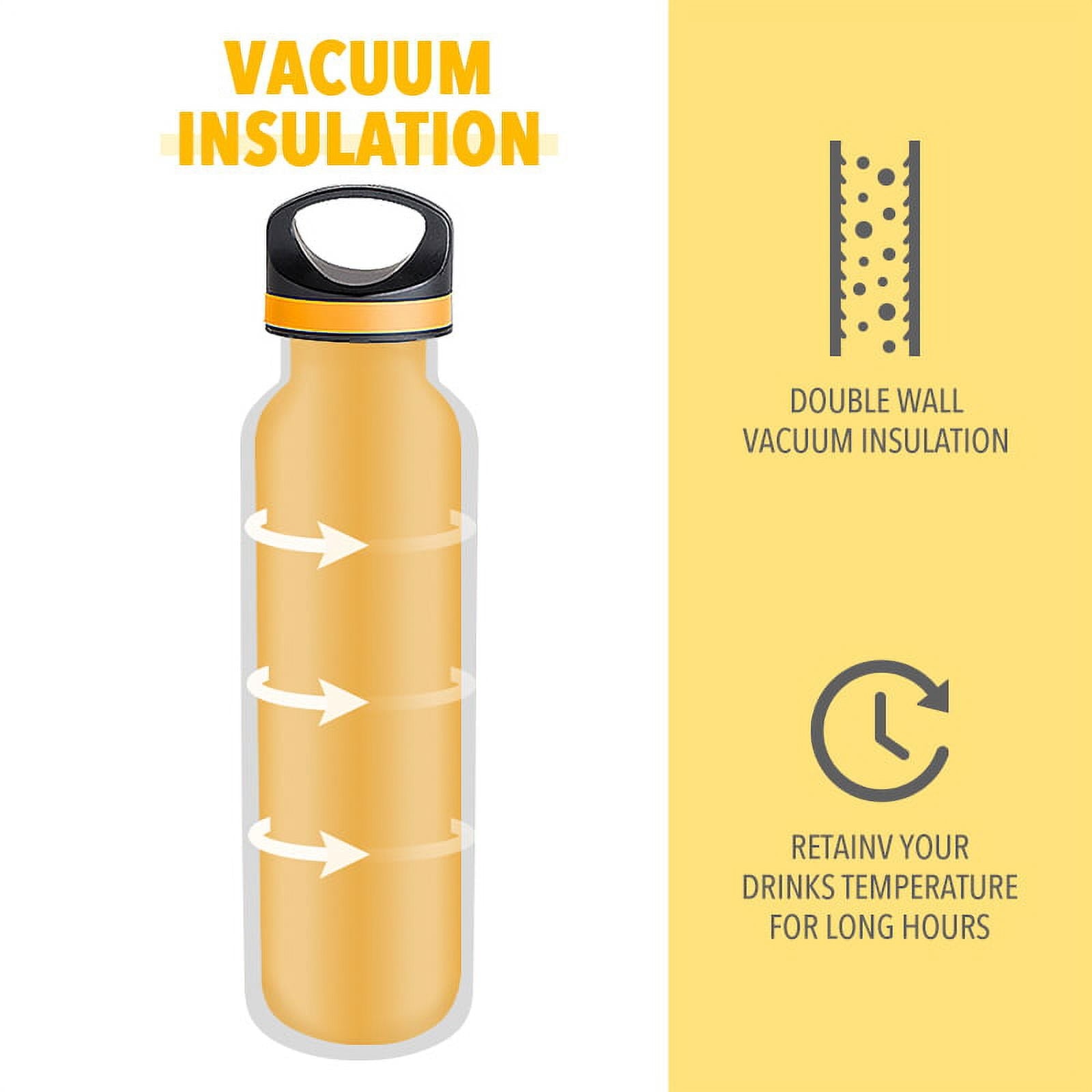 LIFE'S EASY 20 oz. Sports Insulated Water Bottle with Lid. Stainless Steel Vacuum Double Wall Thermo for Modern Hot and Cold Drinks, Simple Metal Hydro Canteen for Travel Men and Women (White) - Pick 974