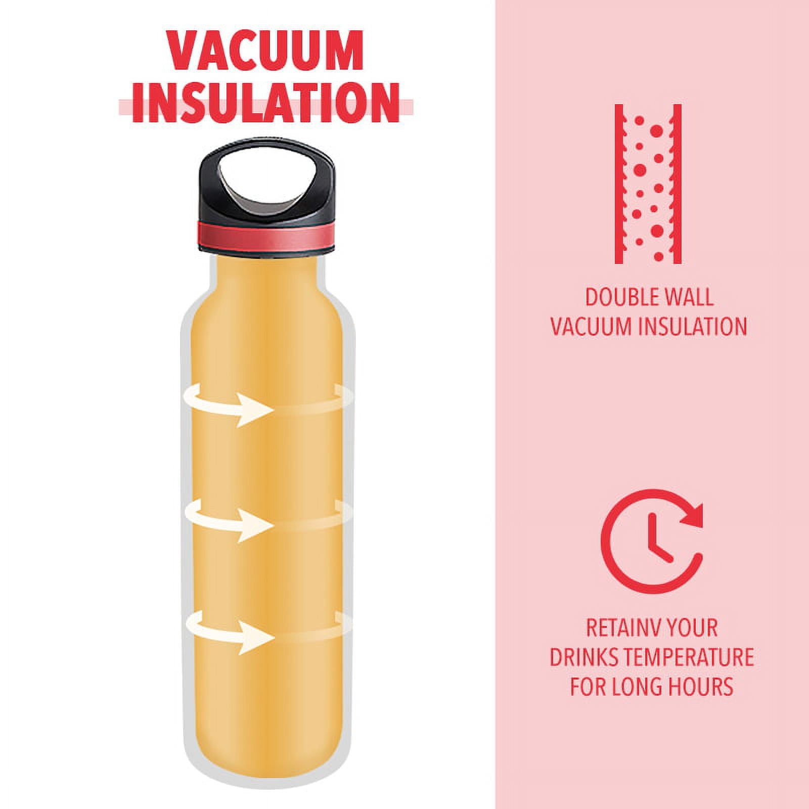 LIFE'S EASY 20 oz. Sports Insulated Water Bottle with Lid. Stainless Steel Vacuum Double Wall Thermo for Modern Hot and Cold Drinks, Simple Metal Hydro Canteen for Travel Men and Women (White) - Pick 974
