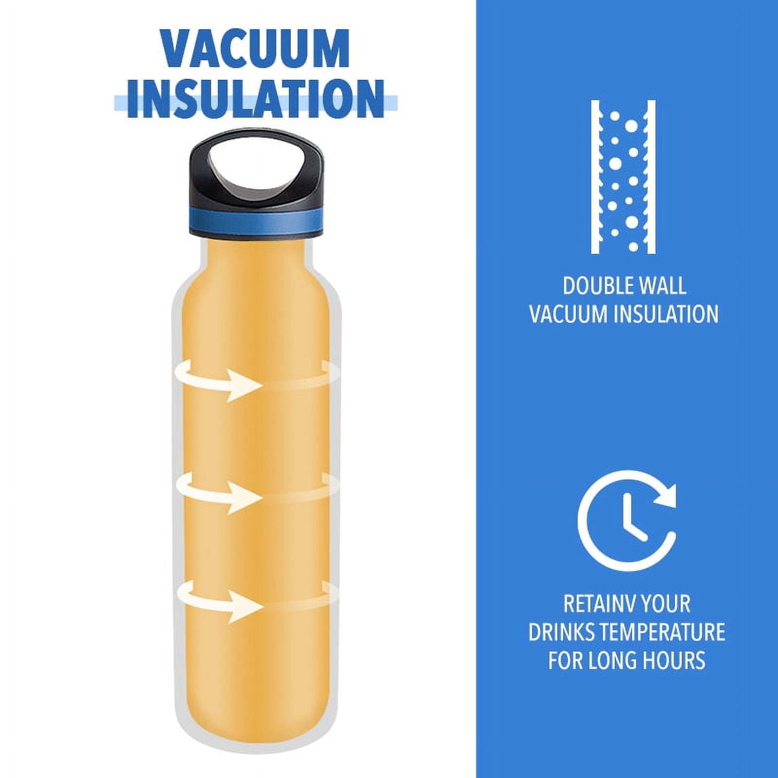 LIFE'S EASY 20 oz. Sports Insulated Water Bottle with Lid. Stainless Steel Vacuum Double Wall Thermo for Modern Hot and Cold Drinks, Simple Metal Hydro Canteen for Travel Men and Women (White) - Pick 974