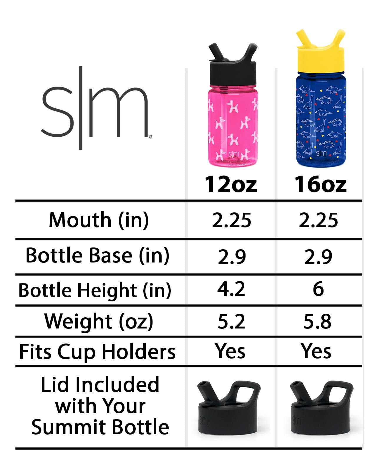 Simple Modern Disney 12oz Summit Kids Tritan Water Bottle with Straw Lid for Toddler - Dishwasher Safe Travel Tumbler - Disney: Mickey Retro - Pick 855