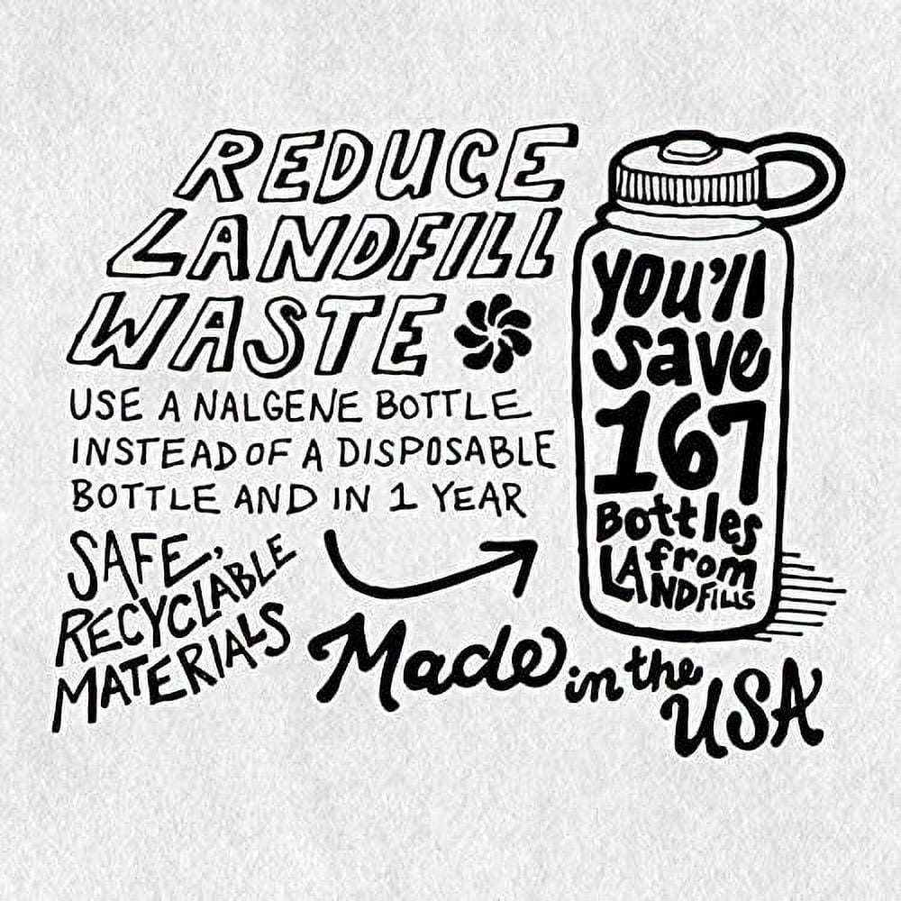Nalgene Wide Mouth Cantene (32-Ounce) - Pick 894