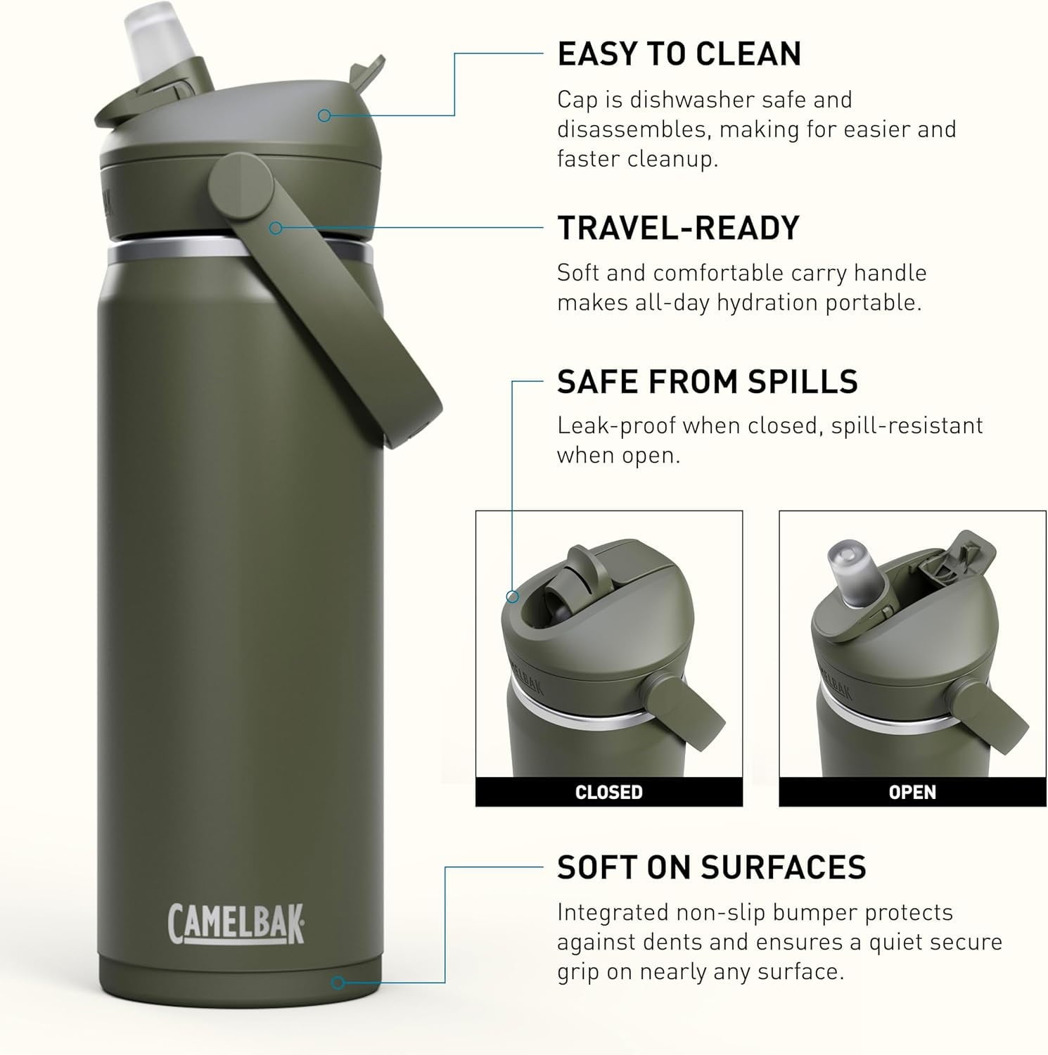 CamelBak Thrive™ Flip Straw Insulated Stainless Steel Water Bottle, 20oz, Moss - Pick 732