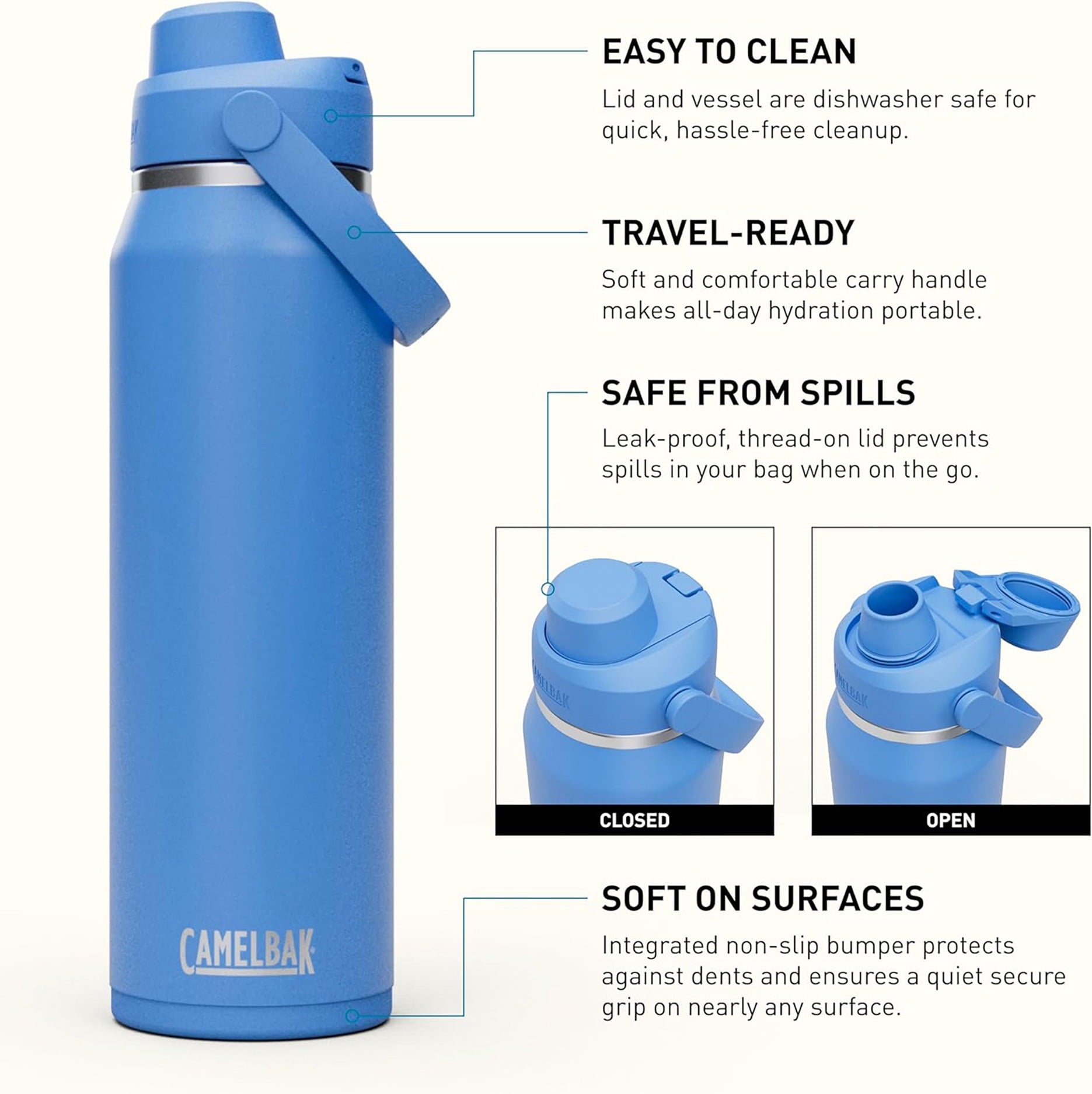 Camelbak Thrive™ Chug Stainless Steel Water Bottle 32oz, Sky Blue - Pick 111