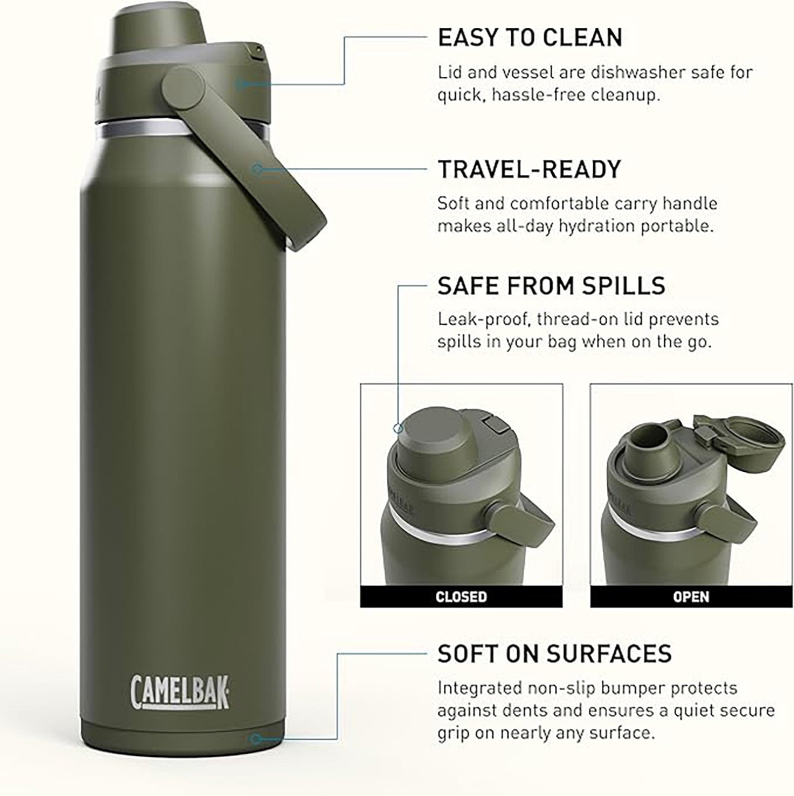 Camelbak Thrive™ Chug Stainless Steel Water Bottle 32oz, Sky Blue - Pick 111