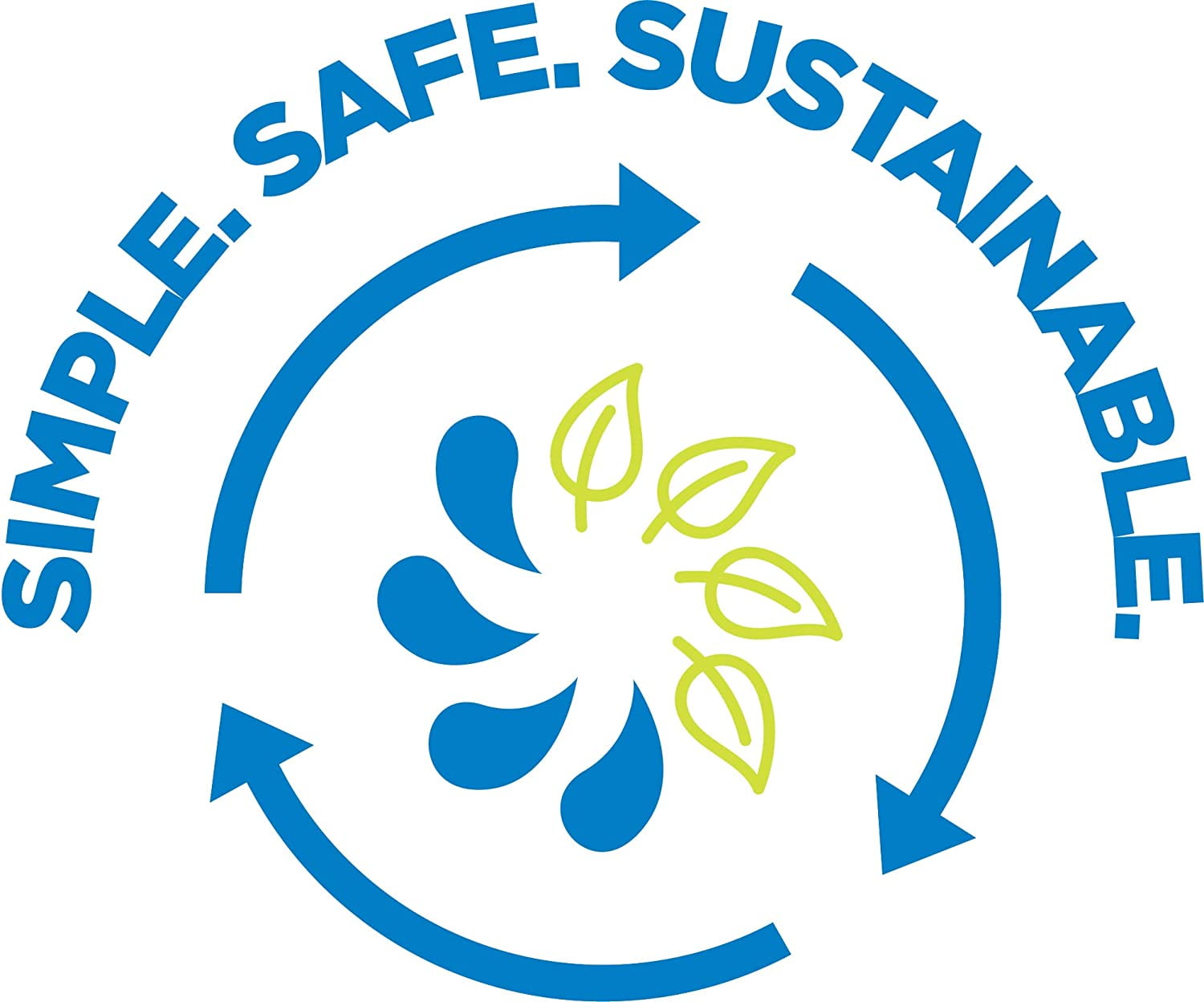 Nalgene Sustain Tritan BPA-Free Water Bottle Made with Material Derived from 50% Plastic Waste (using ISCC certified mass balance), 48 OZ, Wide Mouth, Blue - Pick 208