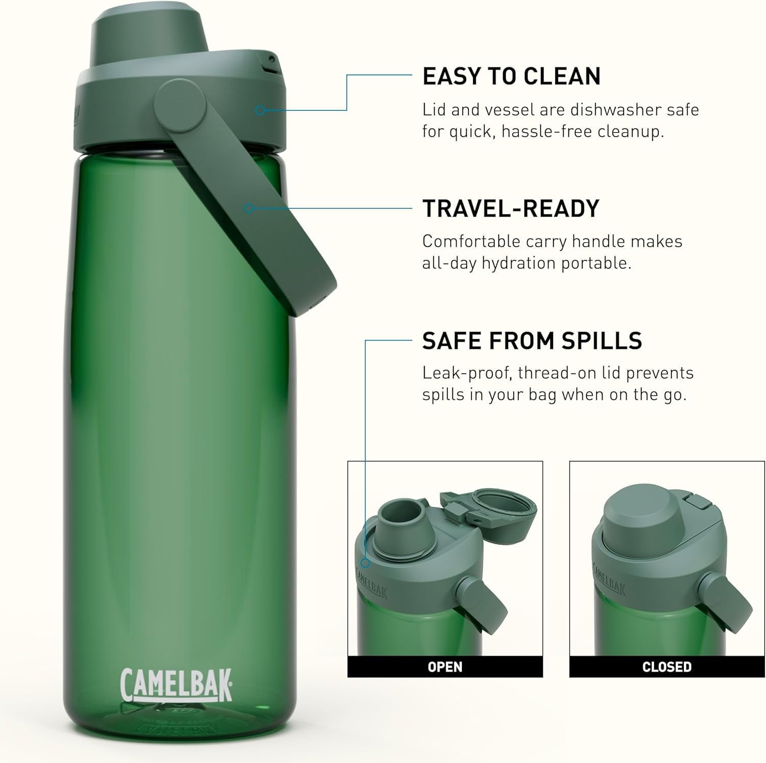 Camelbak Thrive Chug 25oz Water Bottle, Forest Green - Pick 175