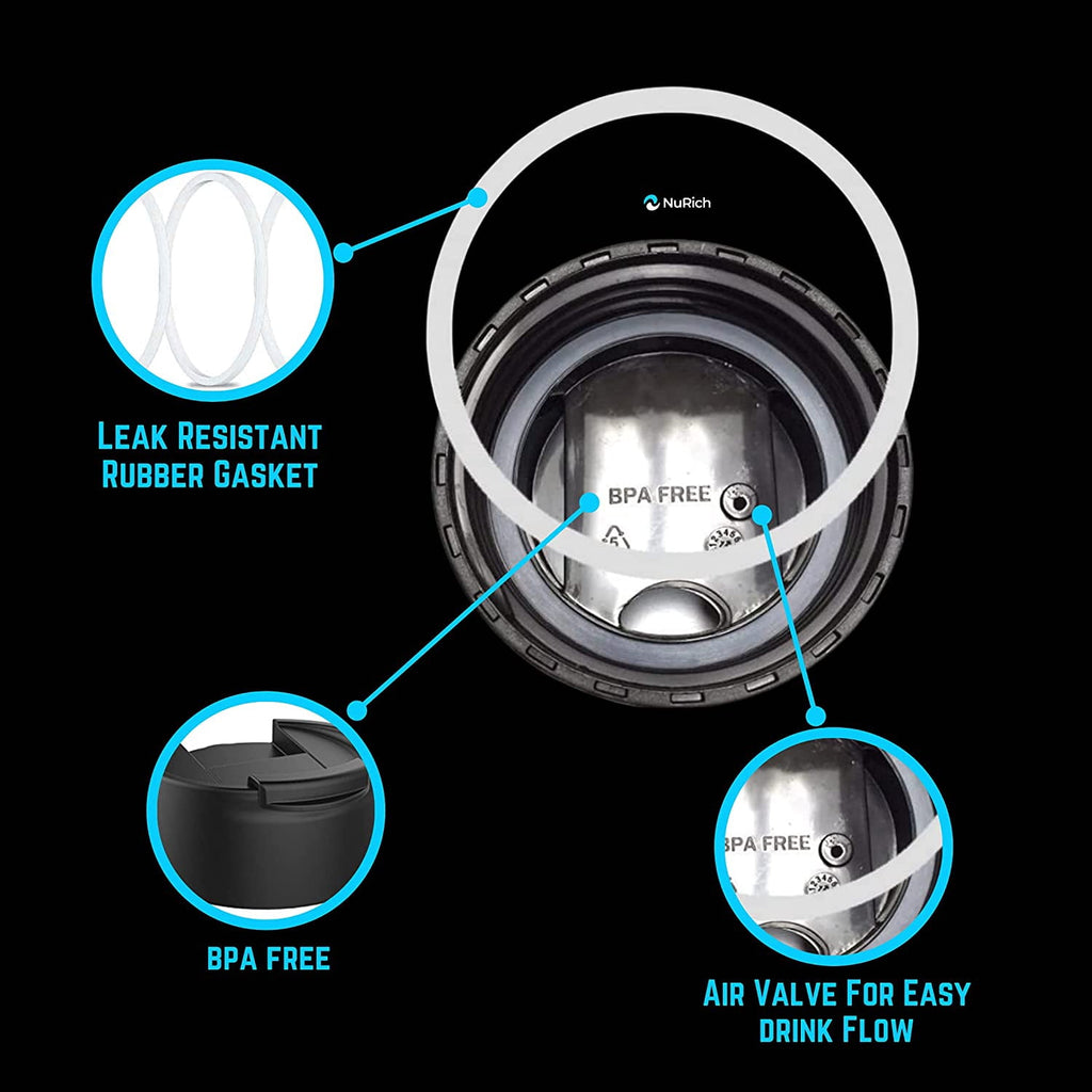 NuRich Hydro Wide Mouth Flip and Sip Replacement Coffee Lid or Cap Accessories Compatible with Hydroflask, Nalgene, and Many More Top Water Bottle Brands Sizes 12 16 18 20 32 40 64 Ounce - Pick 463