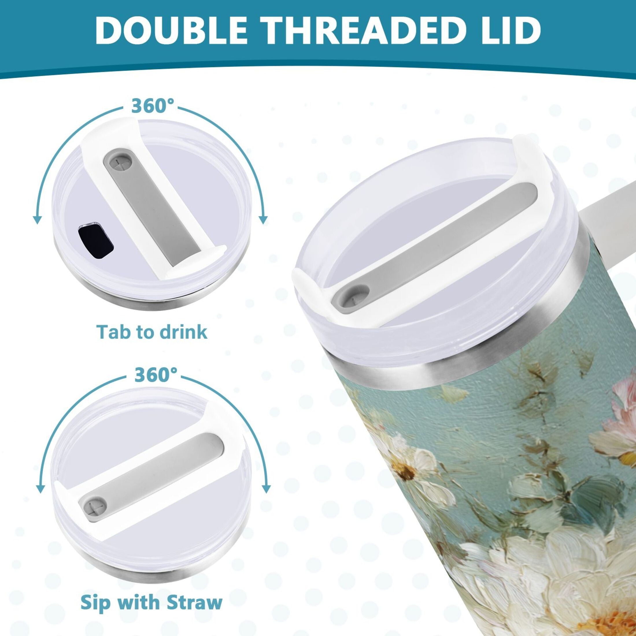 40 oz Insulated Stainless Steel Tumbler Double Wall Stainless Steel Tumbler with 2-Way Drinking Vintage Peonies and Daisies - Pick 466