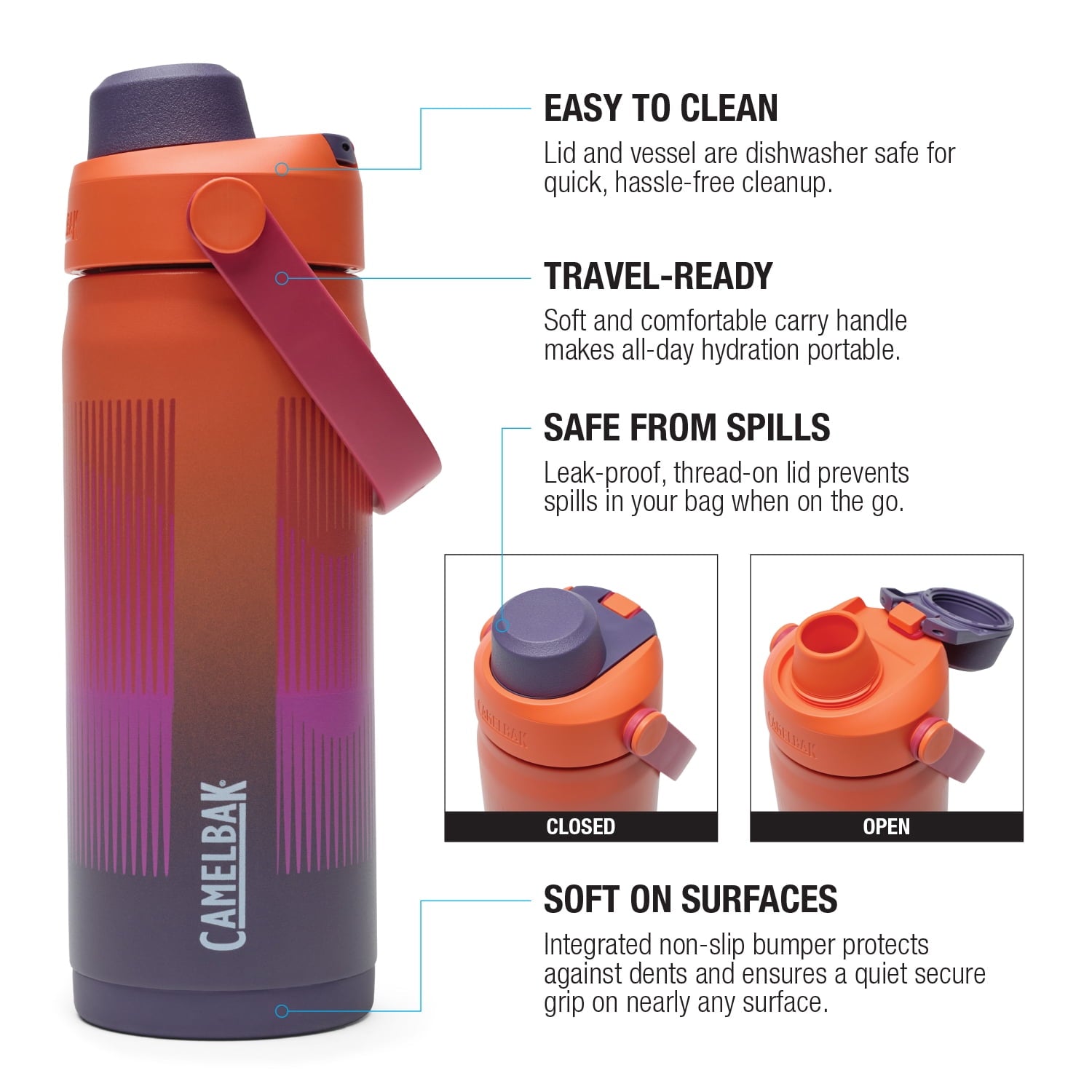 Camelbak Thrive Chug 16oz Stainless Steel Bottle Misty Mountain - Pick 493