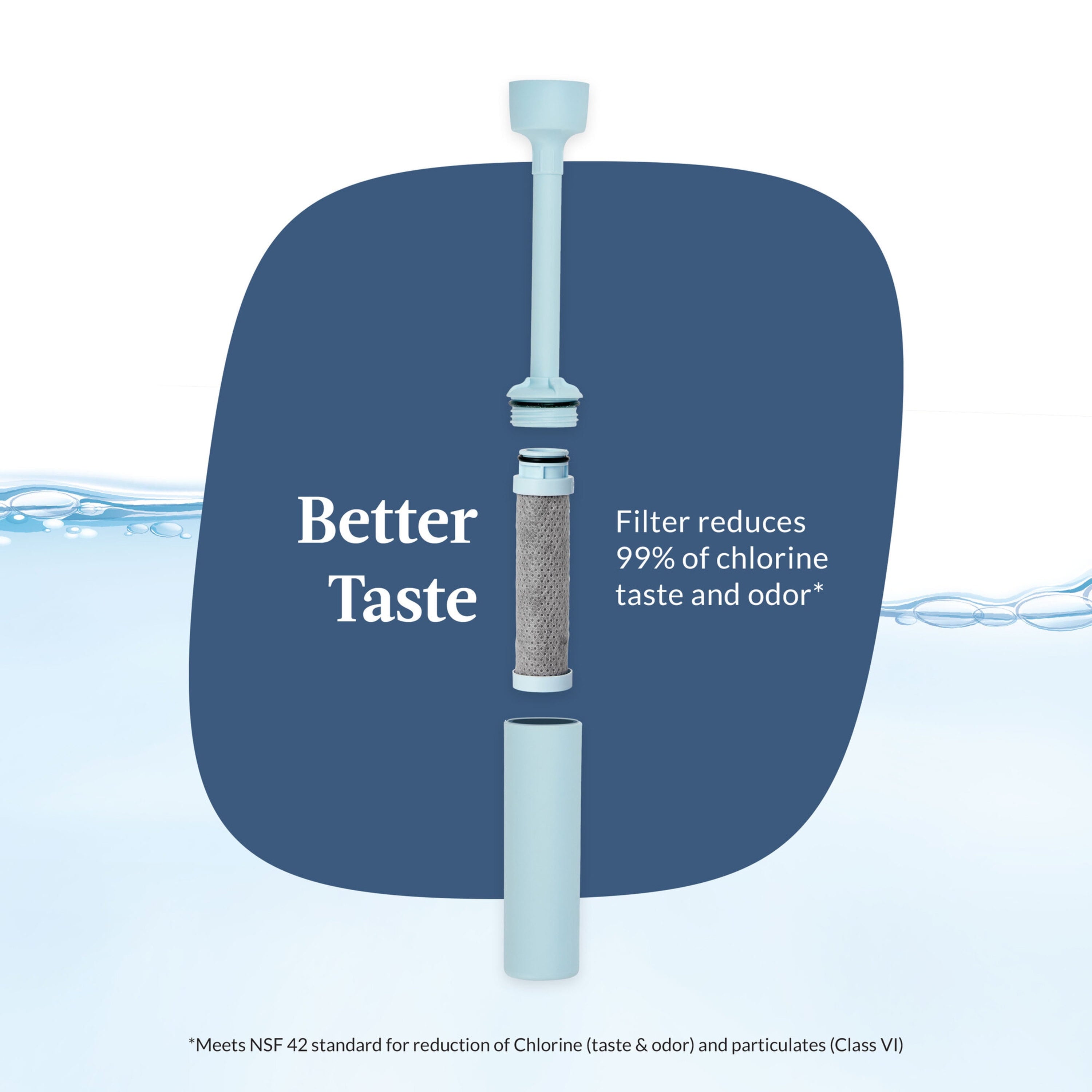 Contigo® Wells Chill Stainless Steel Filter Water Bottle with AUTOSPOUT® Straw Lid, 24 oz., Dark Ice - Pick 599