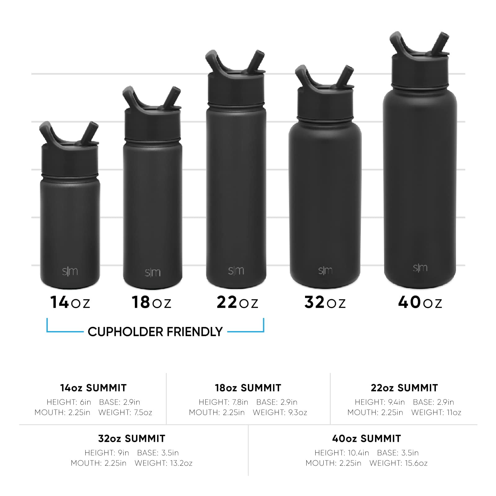 Simple Modern Water Bottle with Straw Lid Vacuum Insulated Stainless Steel Metal Thermos Bottles | Reusable Leak Proof BPA-Free Flask for School | Summit Collection | 22oz, Slumberland - Pick 667