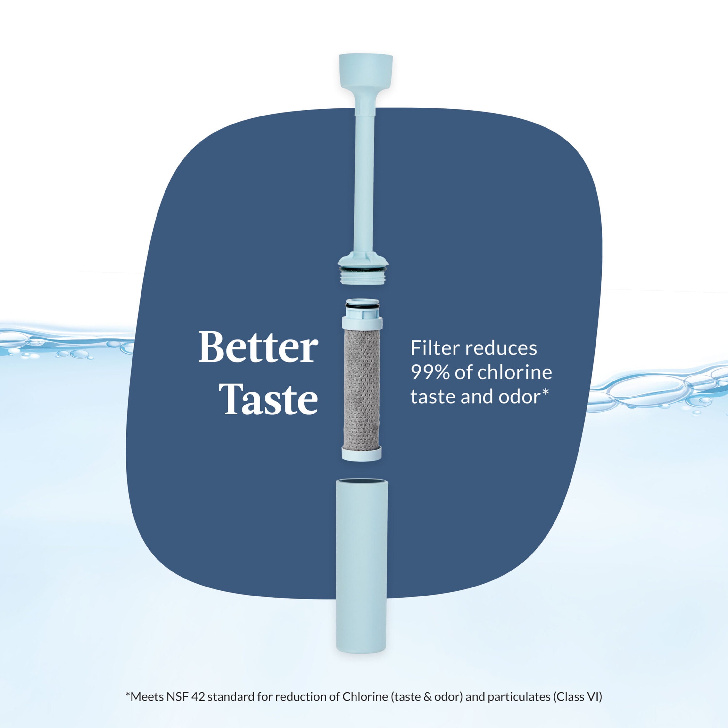 Contigo® Wells Plastic Filter Water Bottle with AUTOSPOUT® Straw Lid, 24 Oz., Dark Ice - Pick 840