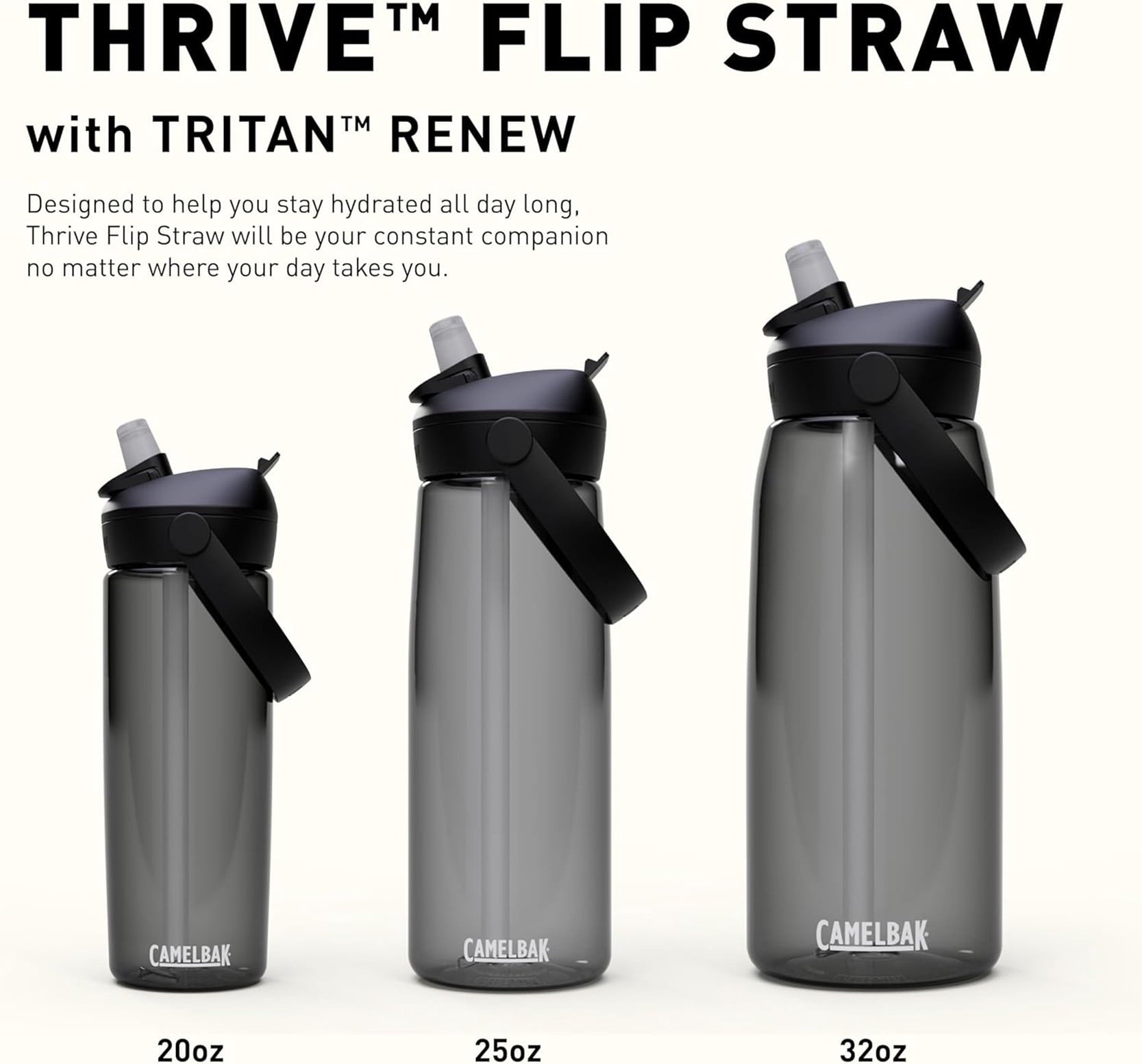 Camelbak Thrive Flip Straw 20oz Water Bottle, Charcoal - Pick 783
