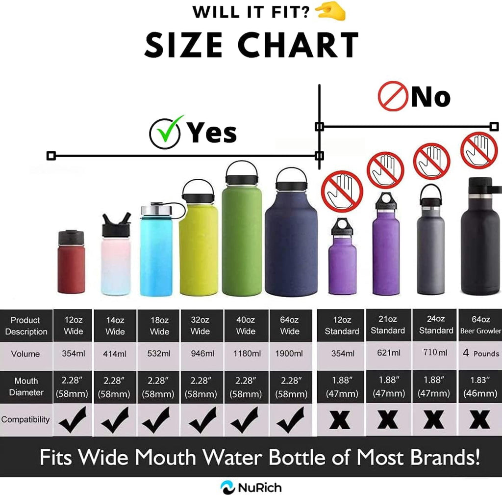 NuRich Loop Top Lid for Wide Mouth Hydro Flask, Nalgene &amp; Simple Water Bottles - Pick 682