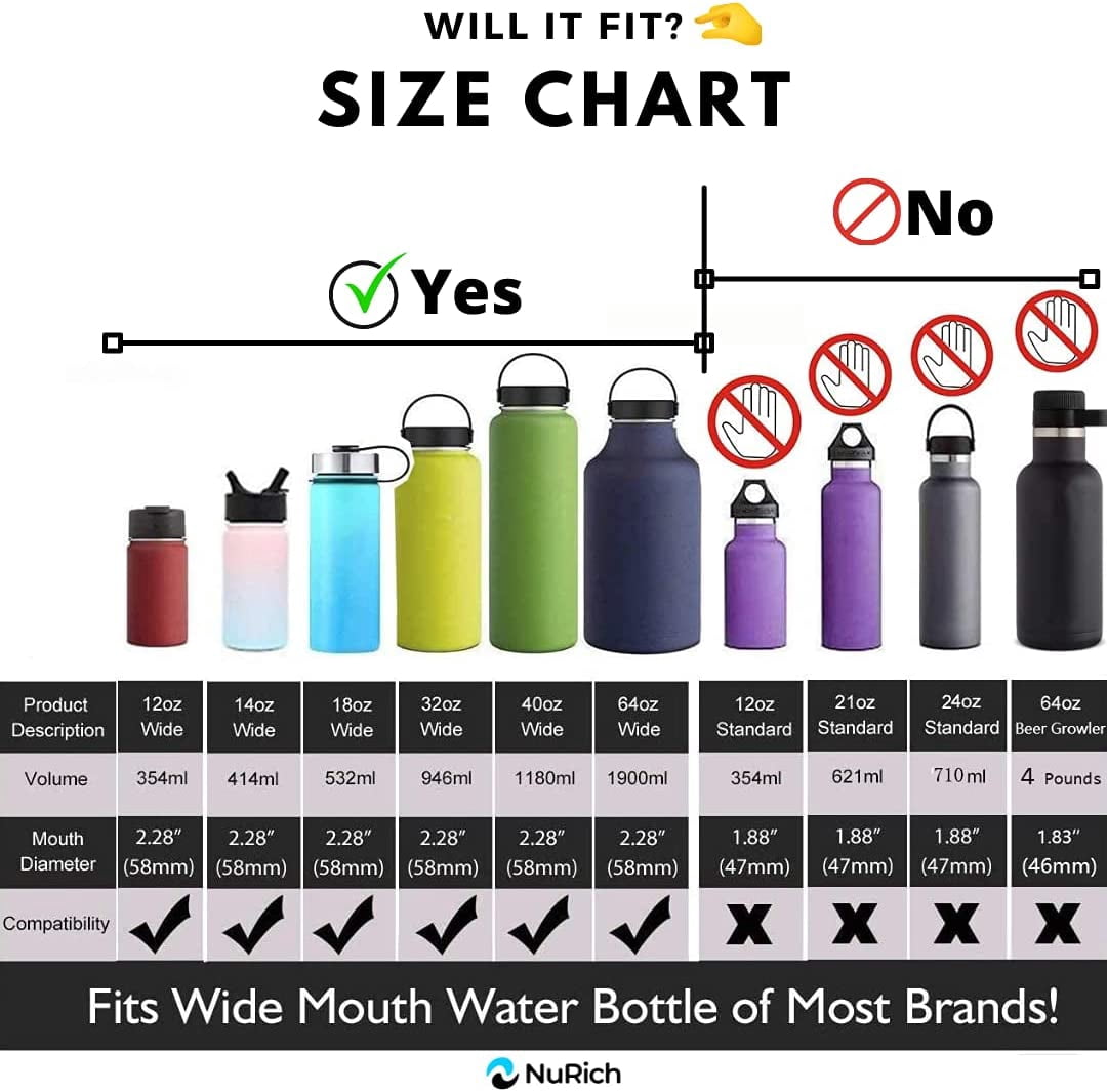 NuRich Loop Top Lid for Wide Mouth Hydro Flask, Nalgene &amp; Simple Water Bottles - Pick 682