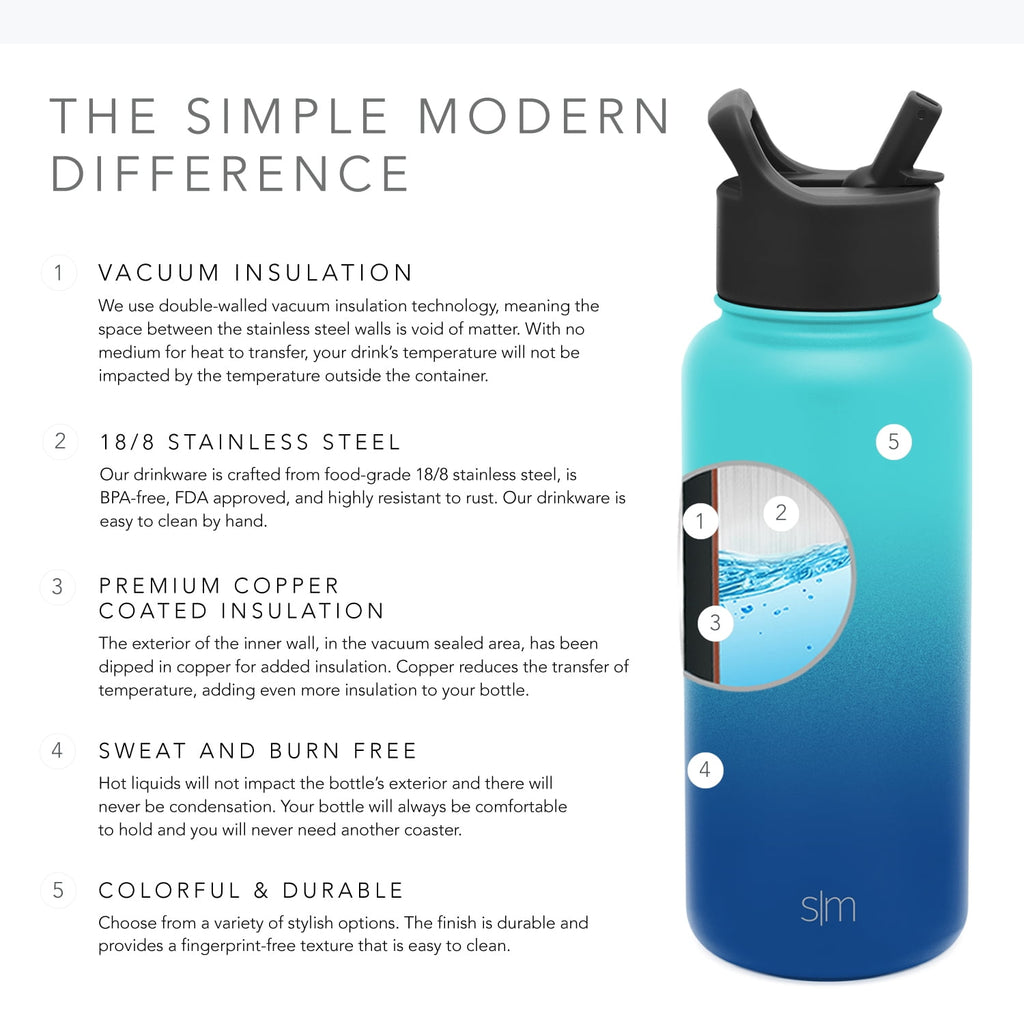 Simple Modern Summit Water Bottle Straw Lid Vacuum Insulated Stainless Steel Bottle | 18 fl oz - Pick 325