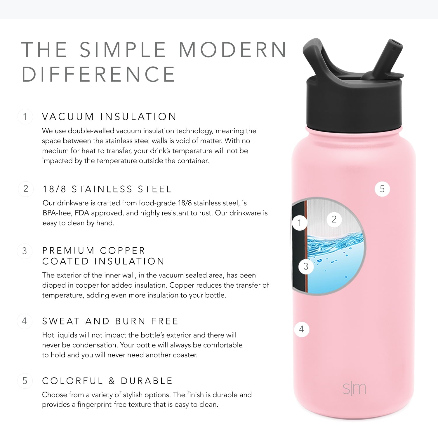 Simple Modern Summit Water Bottle Straw Lid Vacuum Insulated Stainless Steel Bottle | 18 fl oz - Pick 325