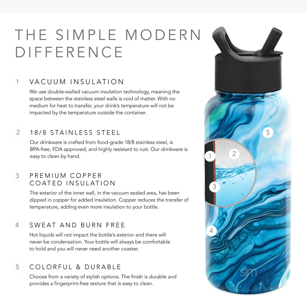 Simple Modern Summit Water Bottle Straw Lid Vacuum Insulated Stainless Steel Bottle | 18 fl oz - Pick 325