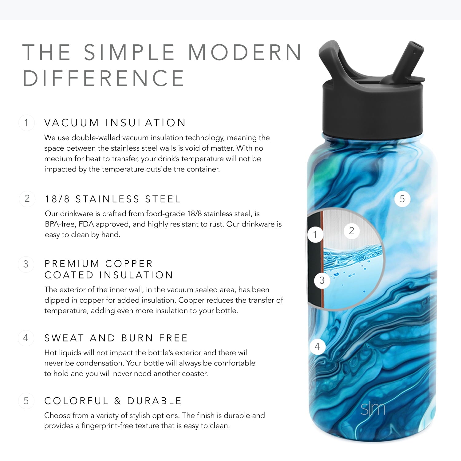 Simple Modern Summit Water Bottle Straw Lid Vacuum Insulated Stainless Steel Bottle | 18 fl oz - Pick 325