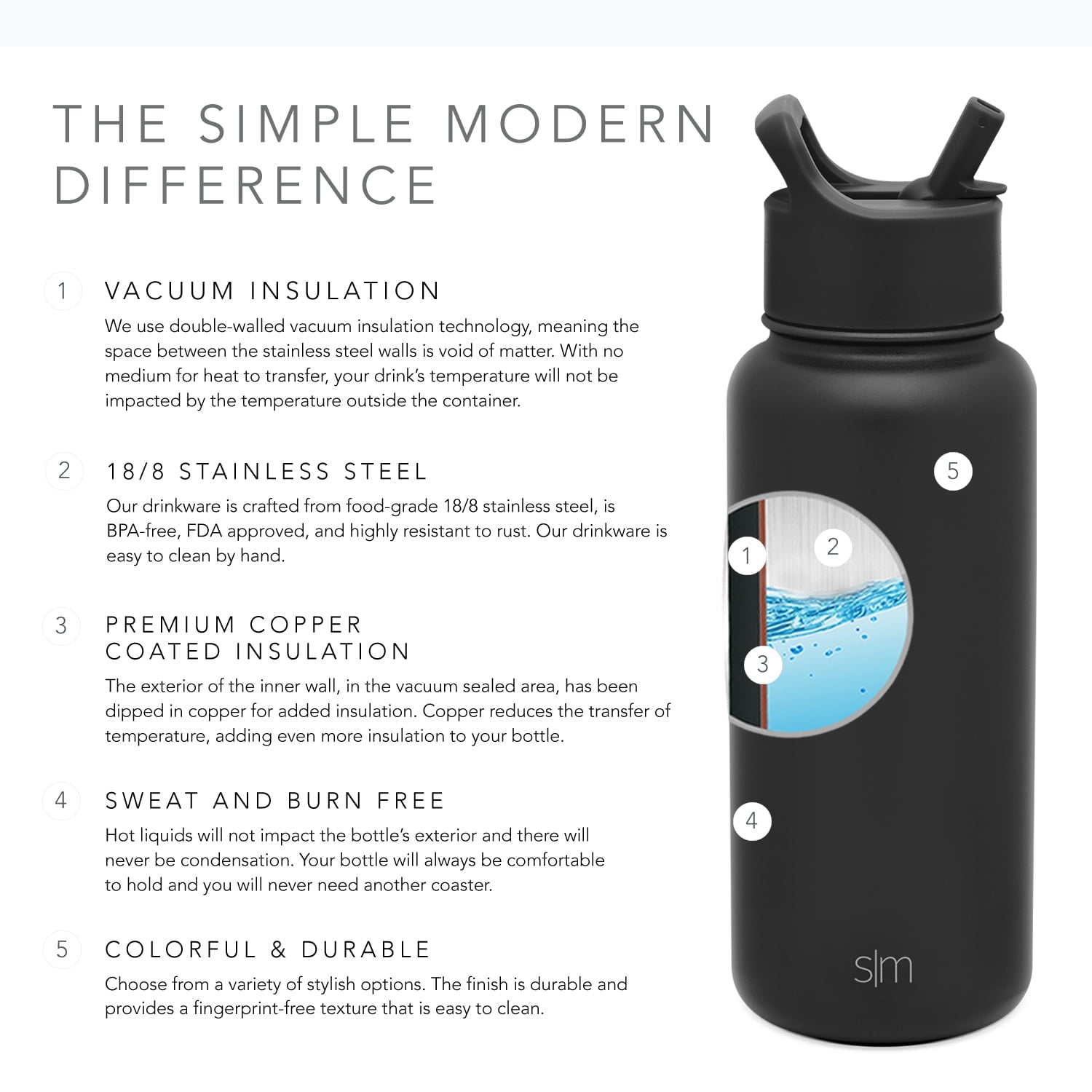 Simple Modern Summit Water Bottle Straw Lid Vacuum Insulated Stainless Steel Bottle | 18 fl oz - Pick 325