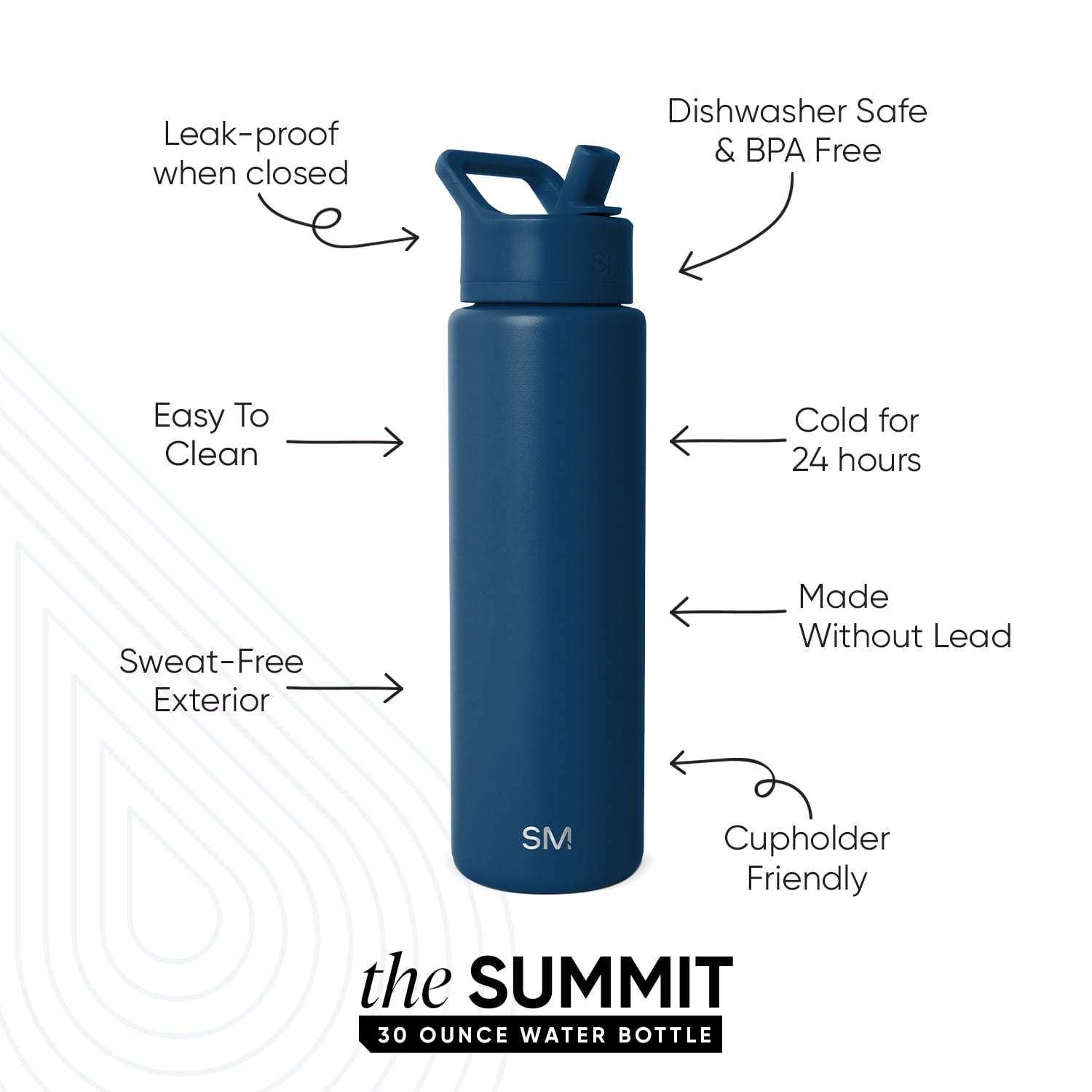 Simple Modern 30 fl oz Insulated Stainless Steel Summit Wide Mouth Water Bottle with Straw Lid | Slumberland - Pick 504