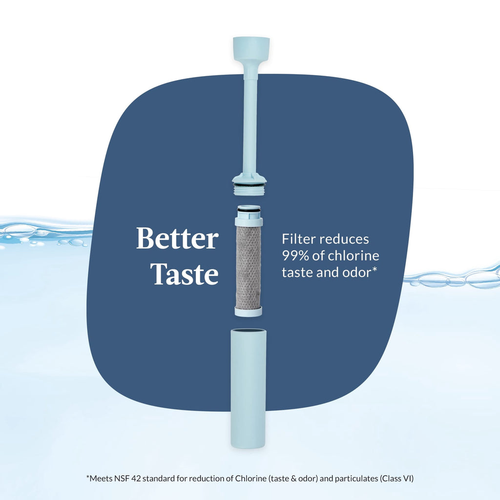 Contigo Wells Plastic Filter Water Bottle with AUTOSPOUT Straw Lid, 32 oz., Dark Ice - Pick 716