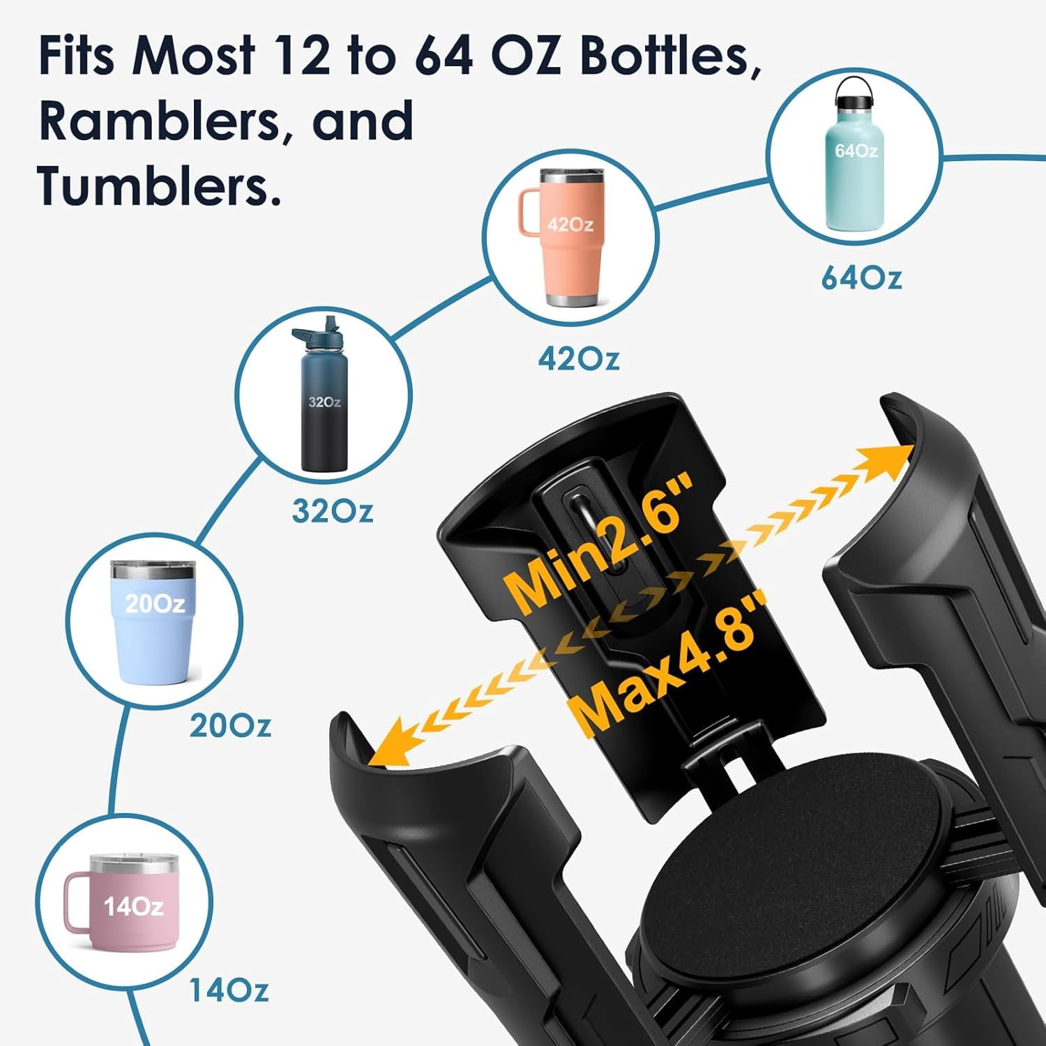 Cup Holder Expander: One-Button Open, Universal, Adjustable Holder(Diameter 2.6"- 4.8"), Cup Holder Expander for , , Nalgene, Takeya, Camelbak, Ramblers, , Tumblers, Mugs - Pick 603