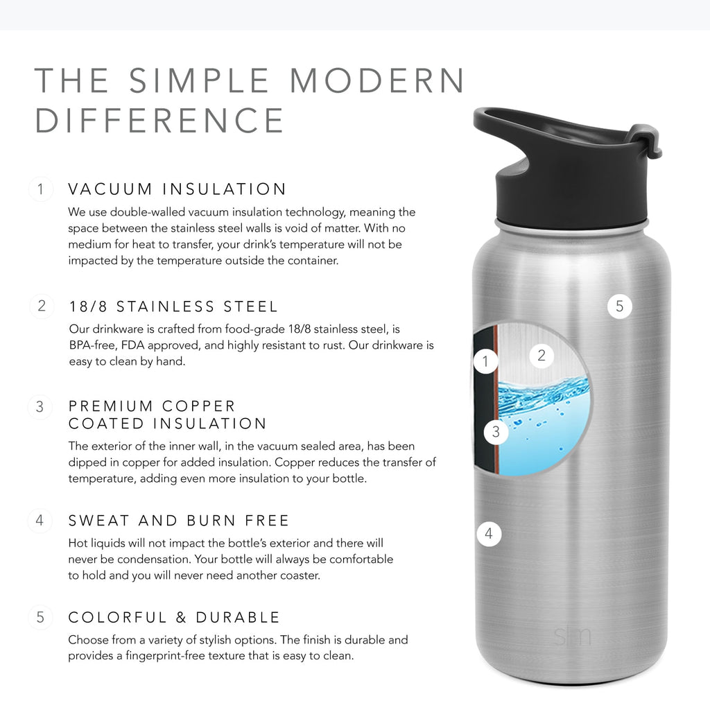 Simple Modern Summit 18 oz Silver and Black Double Wall Vacuum Insulated Stainless Steel Water Bottle with Wide Mouth and Flip-Top Lid - Pick 499