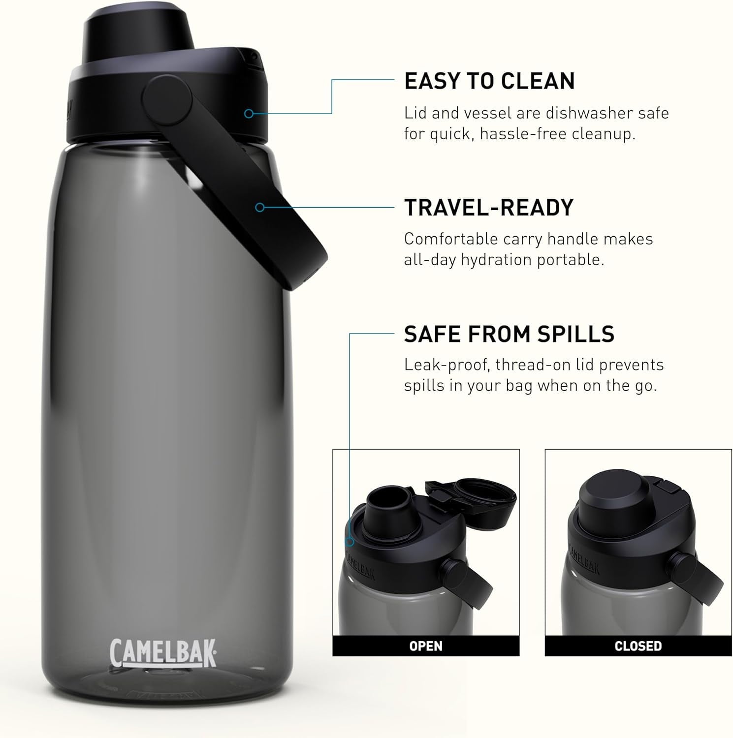 Camelbak Thrive Chug Water Bottle 32oz, Charcoal - Pick 381