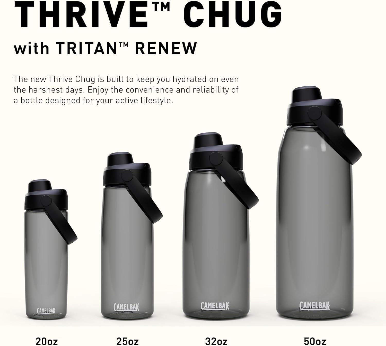 Camelbak Thrive Chug Water Bottle 32oz, Charcoal - Pick 381