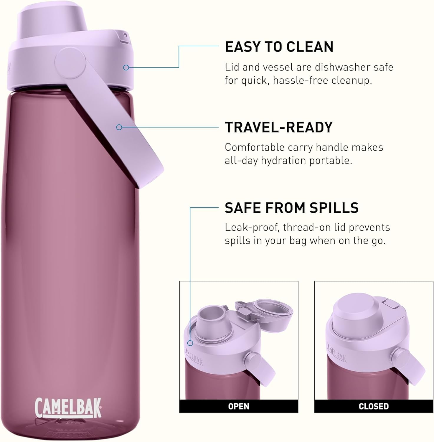Camelbak Thrive Chug Water Bottle 32oz, Charcoal - Pick 381