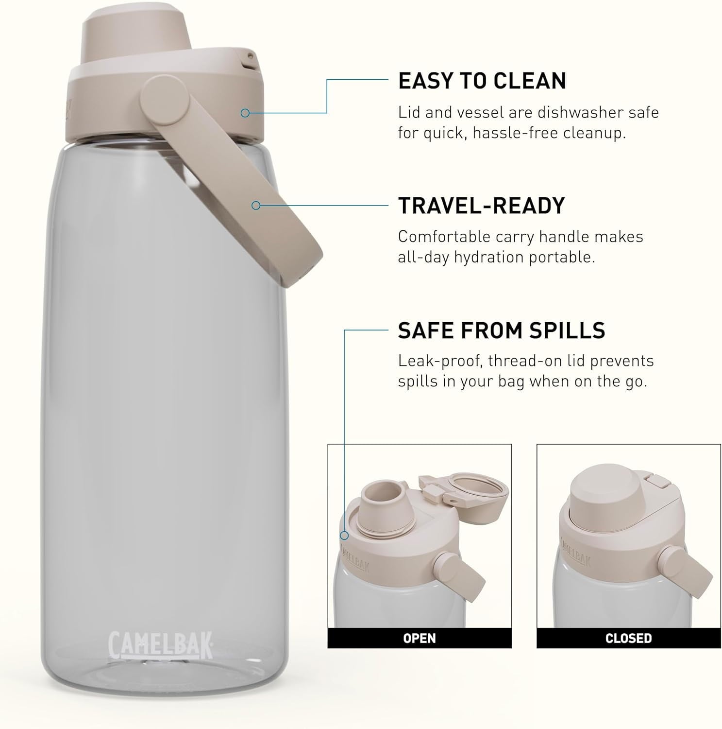 Camelbak Thrive Chug Water Bottle 32oz, Charcoal - Pick 381