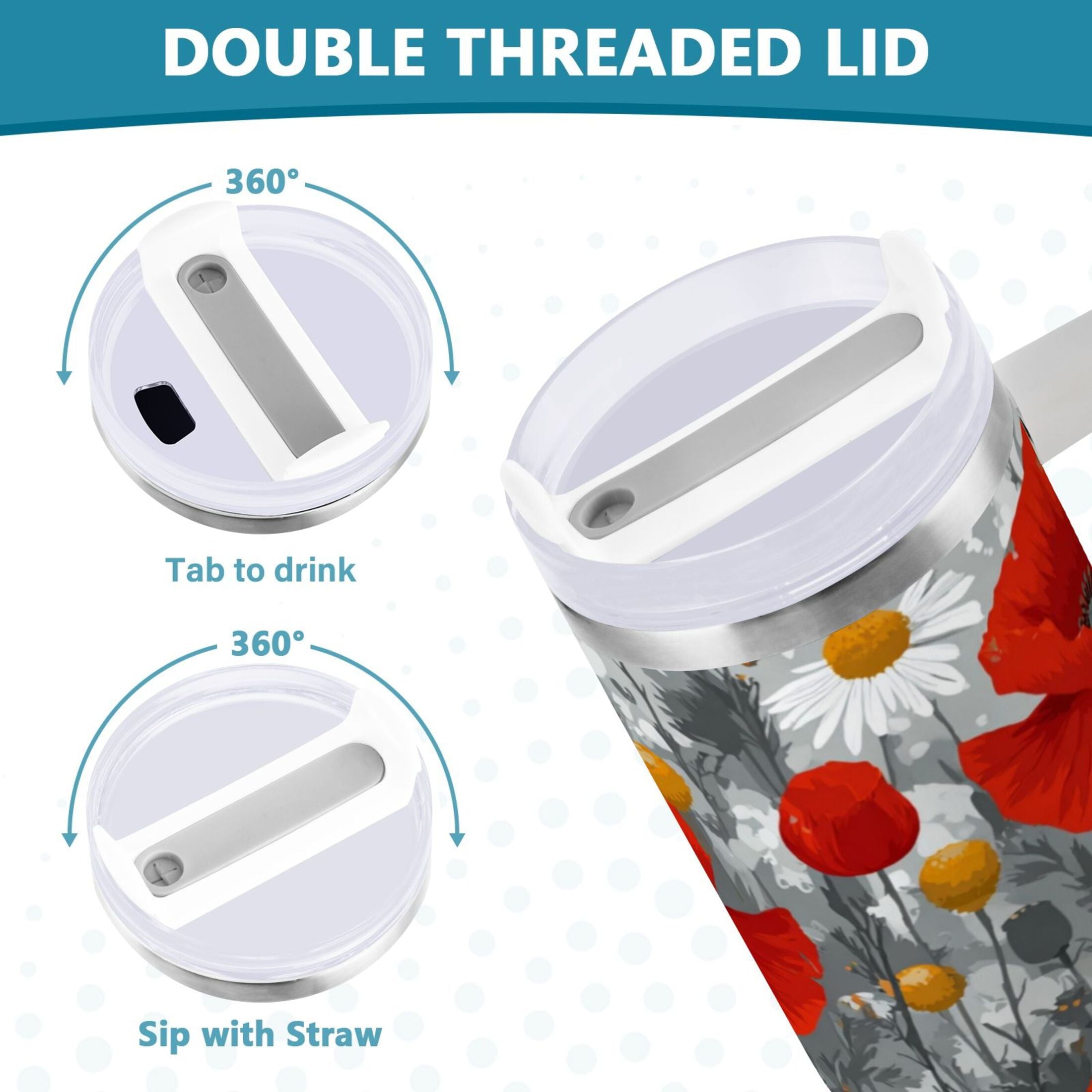 40 oz Insulated Stainless Steel Tumbler Double Wall Stainless Steel Tumbler with 2-Way Drinking Red Flowers and Daisies - Pick 577